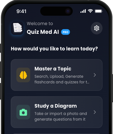 Quiz Med AI app mockup showing medical diagram study interface
